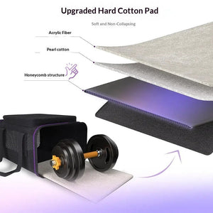 Why Every Pet Owner Needs a Portable Pet Carrier for Travel