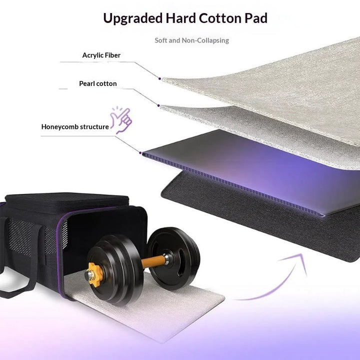 Why Every Pet Owner Needs a Portable Pet Carrier for Travel